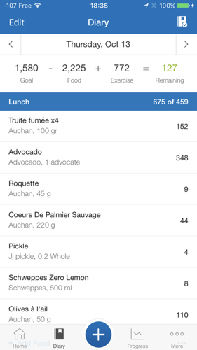 myfitnesspal